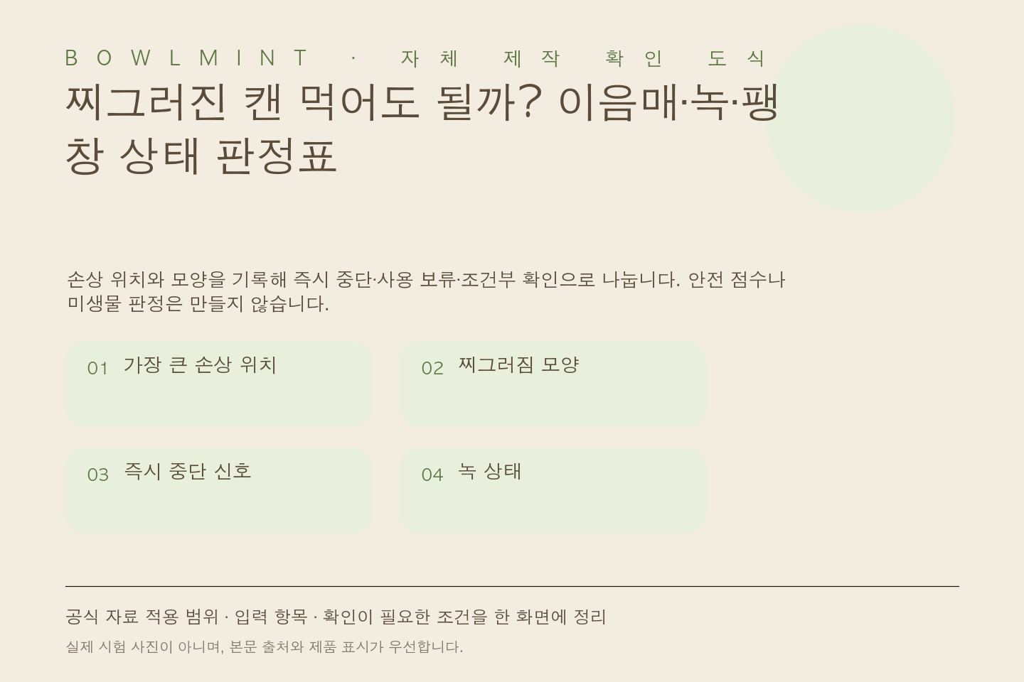 통조림 캔의 윗면과 아랫면 이음매, 옆면 이음매, 몸통을 나누고 부풀음·누수·깊은 녹의 중단 신호를 표시한 정보 도식