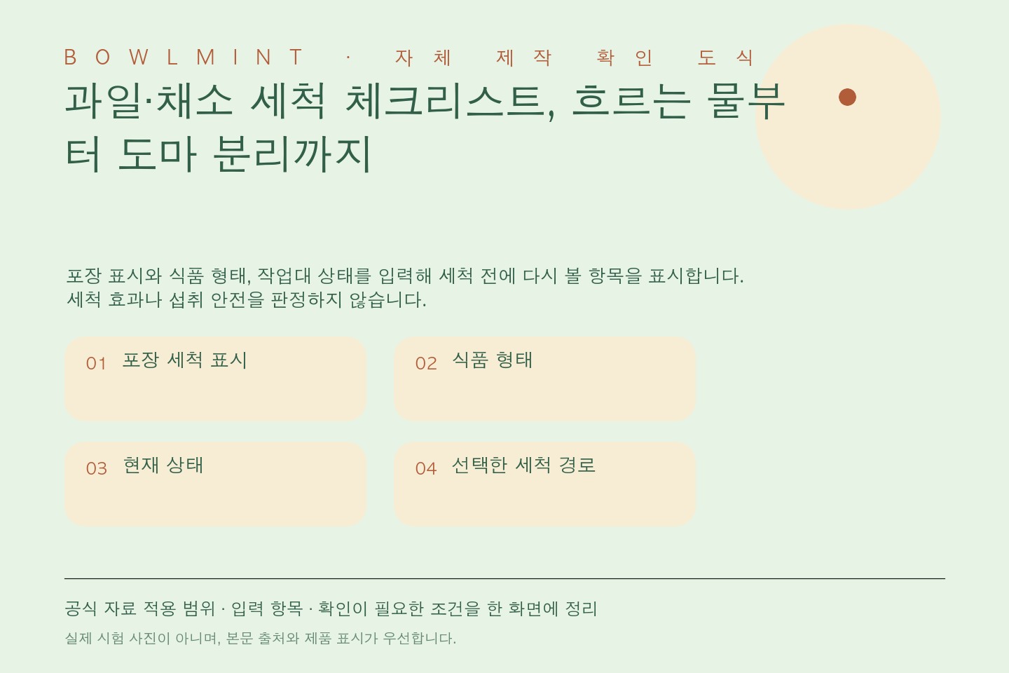 싱크대 옆에서 과일과 잎채소를 씻는 순서, 손 씻기, 전용 도마, 냉장 보관 칸을 표시한 정보도식
